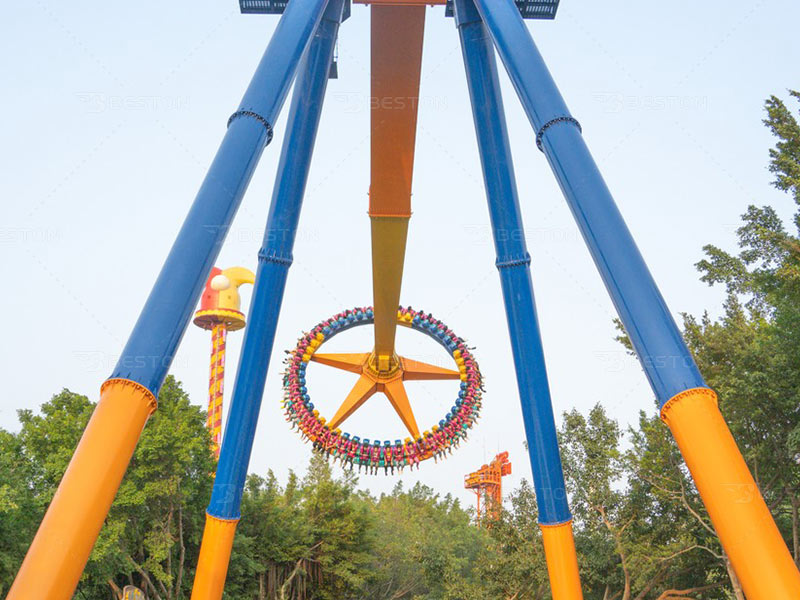 How much do amusement park rides cost